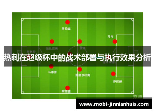 热刺在超级杯中的战术部署与执行效果分析