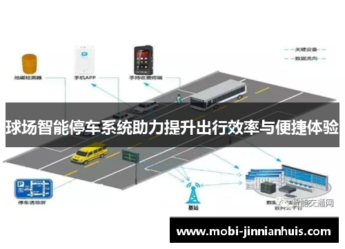 球场智能停车系统助力提升出行效率与便捷体验