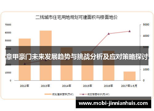意甲豪门未来发展趋势与挑战分析及应对策略探讨