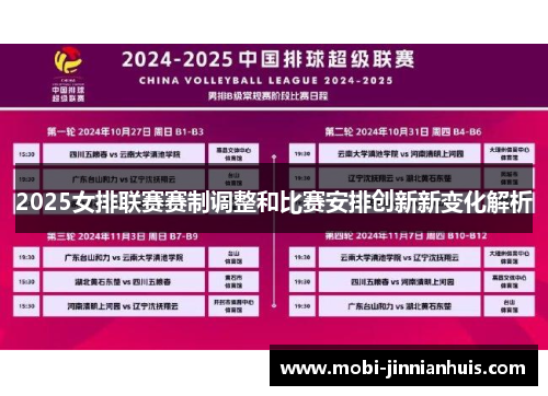 2025女排联赛赛制调整和比赛安排创新新变化解析