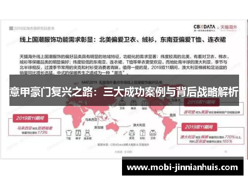 意甲豪门复兴之路：三大成功案例与背后战略解析