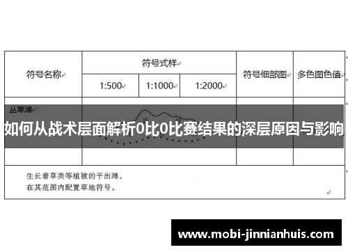 如何从战术层面解析0比0比赛结果的深层原因与影响