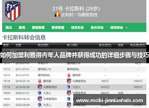 如何加盟利雅得青年人品牌并获得成功的详细步骤与技巧