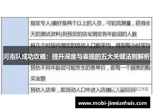 河南队成功攻略：提升深度与表现的五大关键法则解析