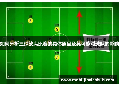 如何分析三球缺席比赛的具体原因及其可能对球队的影响