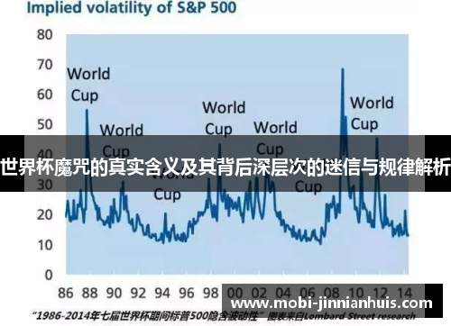 世界杯魔咒的真实含义及其背后深层次的迷信与规律解析