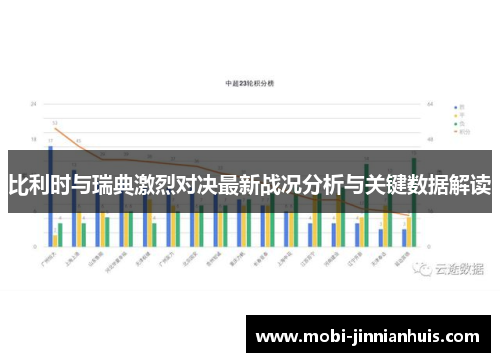 比利时与瑞典激烈对决最新战况分析与关键数据解读